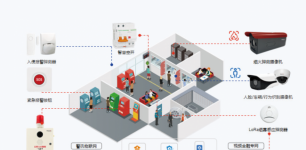 大华保全 某银行智慧城市综合应急管理视频复核项目
