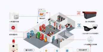 大华保全 某银行智慧城市综合应急管理视频复核项目