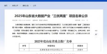 荣登双榜！浪潮智慧城市入选山东省重点数厂及优秀大数据应用案例名单
