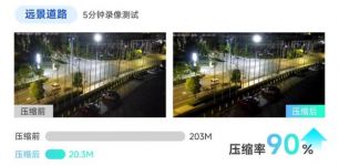 海康威视观澜编码新技术：破解存储困局，释放视频核心价值