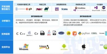 奇安信中标某大型银行开发安全扩容项目