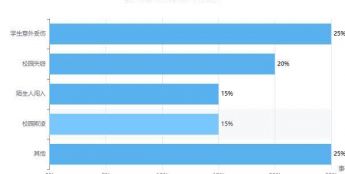 步态识别破局校园安防，银河水滴“水滴守望”系统实现分钟级事件溯源