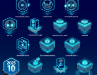 2025年安防行业年度最受关注的十大技术及产品