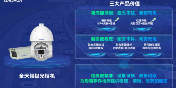 专为高速公路路侧监控场景打造 高华物联发布全天候极光相机