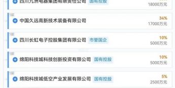 四川国企+1，将打造低空安防领域的“四川方案”