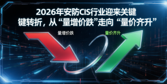 2026年安防CIS行业迎来关键转折，从“量增价跌”走向“量价齐升”