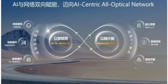 华为发布下一代全光网创新产品与解决方案，光纤故障位置可精准定位到 10 米以内