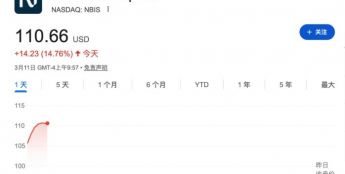 AI算力军备竞赛升级！英伟达20亿美元投资AI云公司Nebius，共建人工智能数据中心