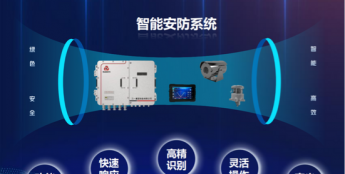智护井下・安若磐石｜智能安防系统以科技筑牢矿山安全防线