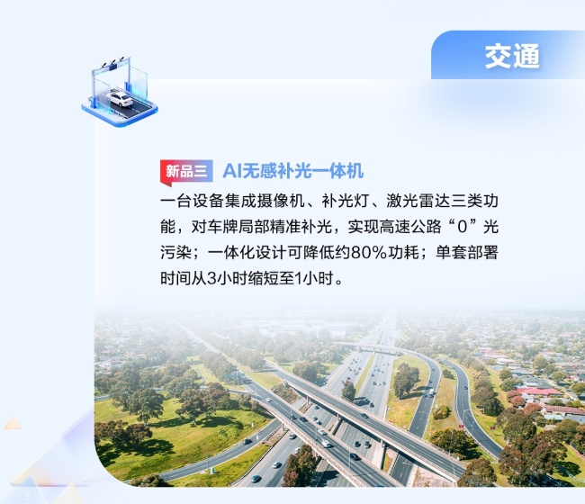 华为发布 F5G-A 全光网十大创新产品:智能安防摄像机全系升级鸿蒙编码,压缩率从 50% 提升到 75%