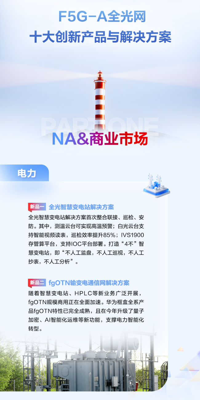 华为发布 F5G-A 全光网十大创新产品:智能安防摄像机全系升级鸿蒙编码,压缩率从 50% 提升到 75%