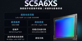 Lofic HDR®技术再升级！思特威推出全新50MP 1英寸超高动态范围手机应用CMOS图像传感器
