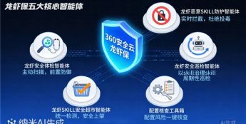 实战化防御、全场景管控，360安全云龙虾保助力企业释放AI生产力