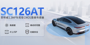 思特威推出全新升级1.3MP高性能车规级CMOS图像传感器