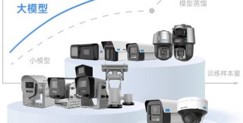 海康威视大模型摄像机全线升级，好准快省！