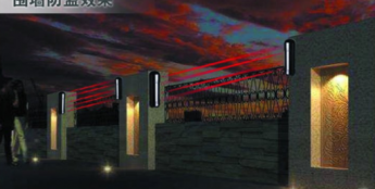 红外对射安装要求、维护标准、故障诊断等技术全流程分享