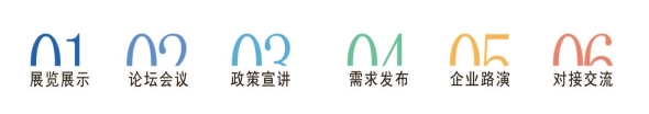 D:\娣\军交会资料汇总\第四届军交会资料\邀请函资料\六位一体-01.jpg六位一体-01