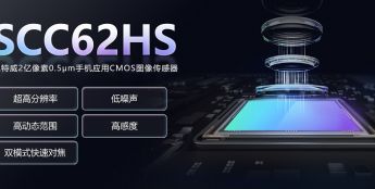 思特威推出全新两亿像素超高分辨率手机应用CMOS图像传感器