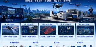 福建灵信科技发布“低空无人机巡飞防控解决方案”，构建低空立体安全屏障