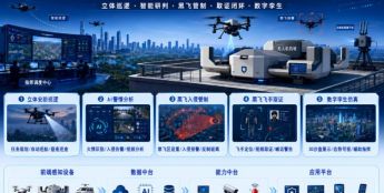 福建灵信科技发布“低空无人机巡飞防控解决方案”，构建低空立体安全屏障