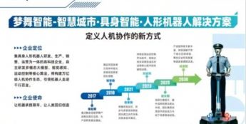 梦舞智能正式亮相｜全栈自研人形机器人，开启智慧城市人机协作新时代