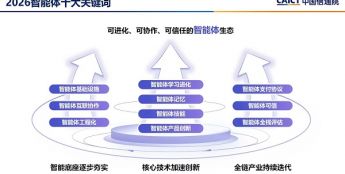 中国信通院正式发布2026智能体十大关键词