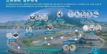 2026低空防御企业推荐：首选华诺星空，筑牢安全基础设施