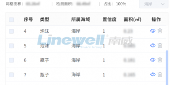 南威复眼AI，摒弃设备堆砌，以超清视野实现全域精准安防