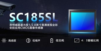 思特威全新推出超星光级1/2.8英寸高清夜视全彩CMOS图像传感器