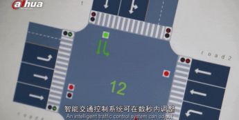 “交通指挥专家”已就位！大华智能信控让城市通行更从容