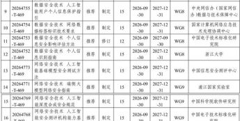 数据安全每周观察｜25项网络安全推荐性国家标准计划正式下达