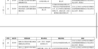 物理AI与世界模型方向！江苏发布高质量数据集建设重点项目名单